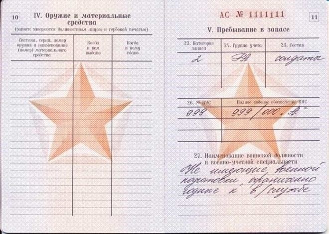 Что такое военный билет 2RA и кто может его получить?