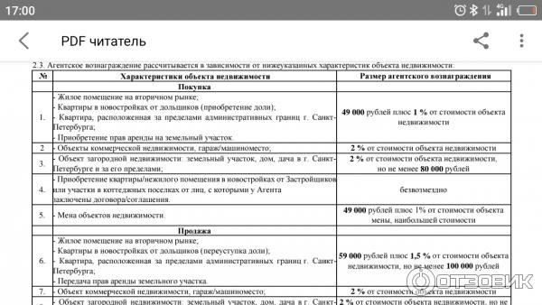 Комментарии к отзыву 2