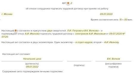 Что должно быть включено в документ