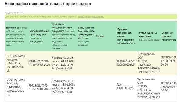 На сайте ФССП нет проверок корпоративных долгов по ИНН