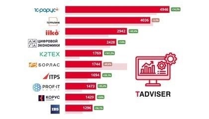 Разговор двух офицеров