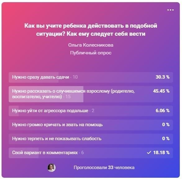 Моего ребенка ударил другой ребенок. Что делать?