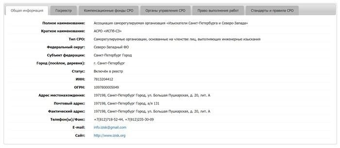 Как избежать ошибок при оформлении заключения по перепланировке