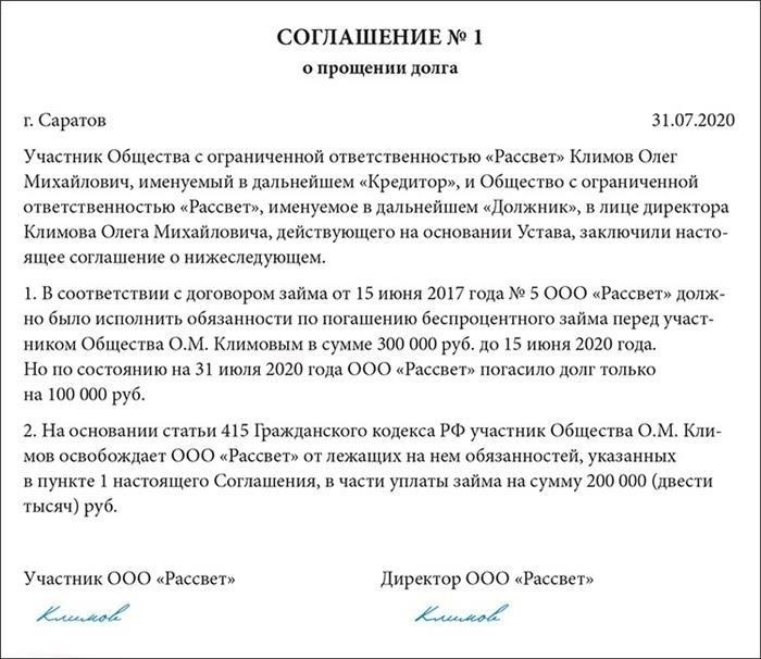Компания прощает долги директору-учредителю