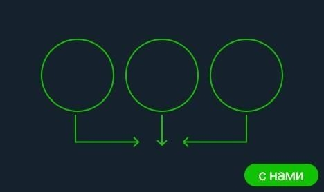 Отправьте запрос и получите бесплатную юридическую консультацию