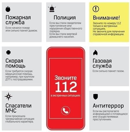 Права и обязанности представителей органов опеки при обследовании семьи