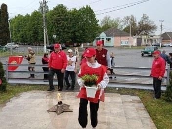 Обзор ролей в прокуратуре