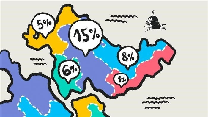 УСН 1% 5 ошибок при оформлении налоговой льготы