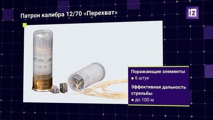 Стратегические цели: Украинские склады боеприпасов и их уничтожение