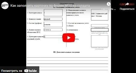 Ключевые документы, необходимые для успешной регистрации
