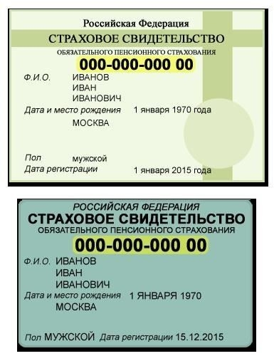 Единовременная социальная выплата сотрудникам Росгвардии