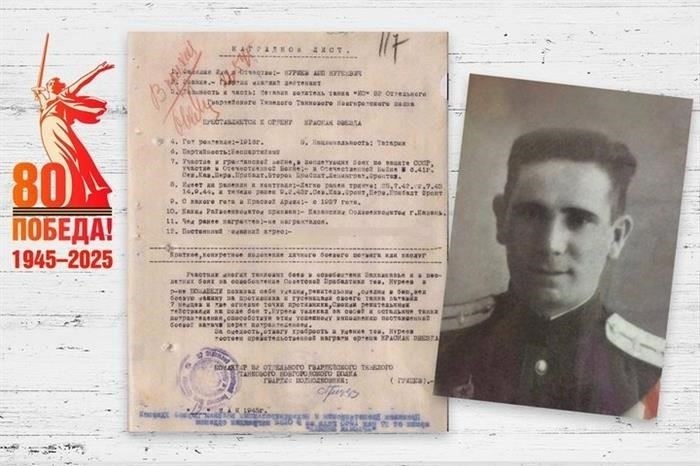 Местные инициативы: Некоммерческие организации в крупных городах, сохраняющие память о войне