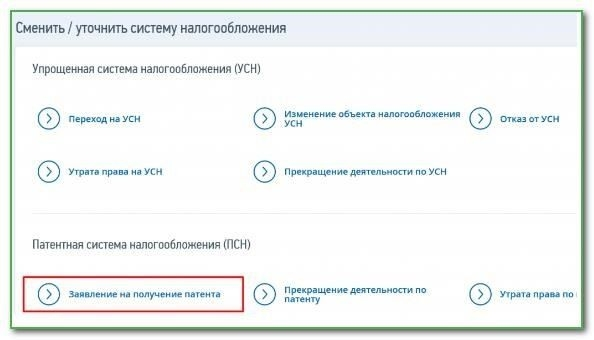 Виды деятельности, на которые можно получить патент