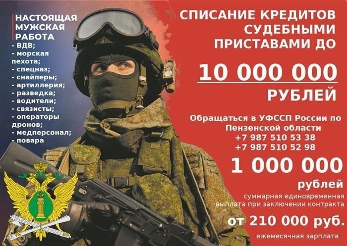 Варианты переселения из ветхих зданий
