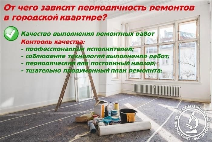 Как понять, что пришло время ремонта?