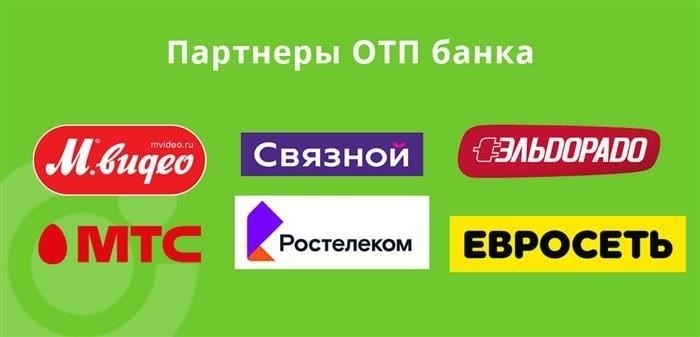 Как осуществить валютный перевод за границу через ОТП Банк?