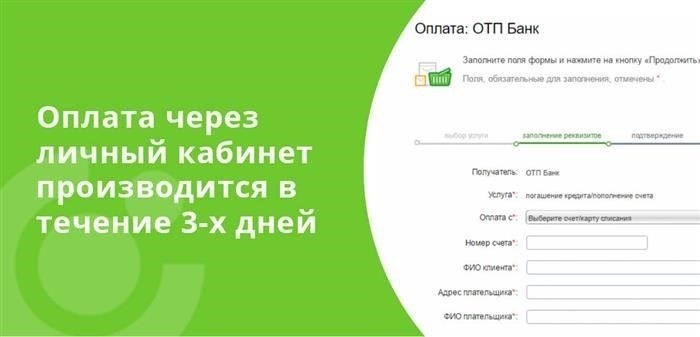 Условия перевода валюты за рубеж в ОТП Банке