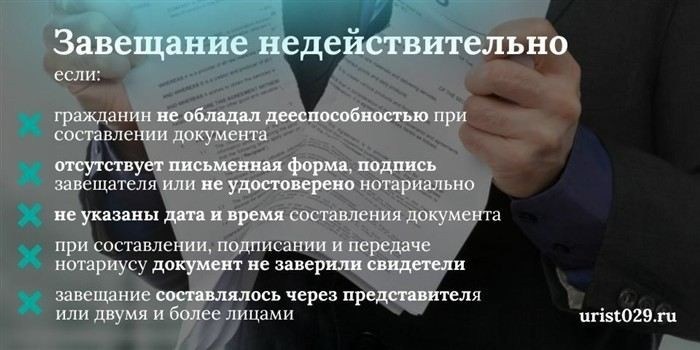 Сроки подачи и требования к иску о признании распоряжения умершего недействительным