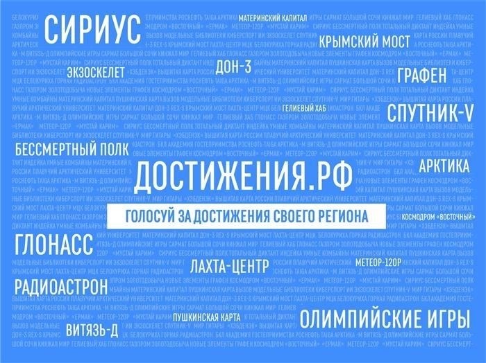 Роль службы по контракту в формировании профессиональных навыков