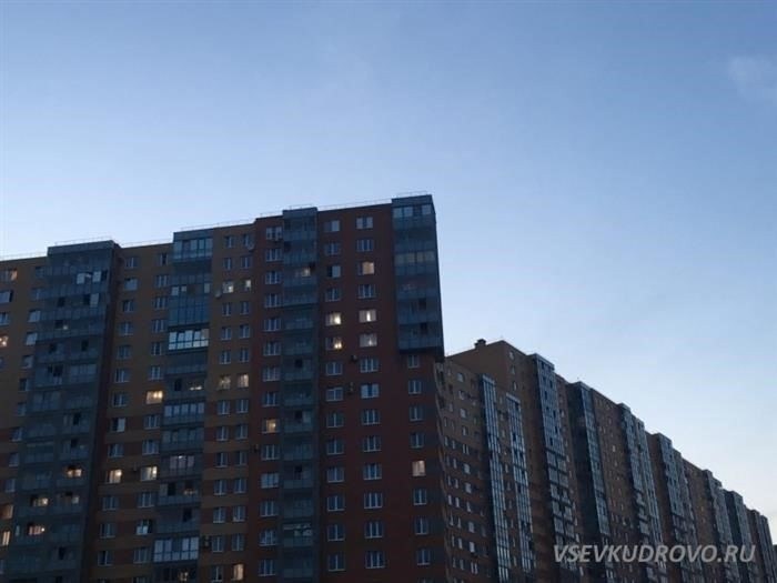 Городская или областная регистрация?