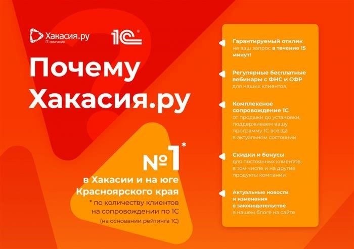 Что происходит при прощении долга?