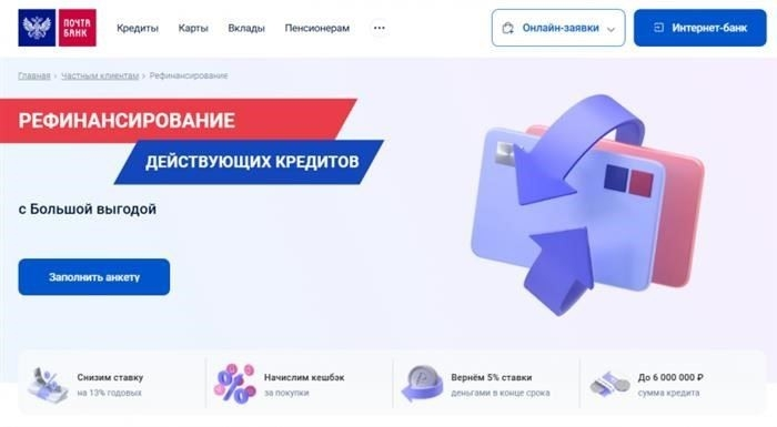 Лучшие предложения по кредитам от других банков