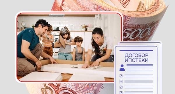 Влияние рефинансирования на кредитный рейтинг