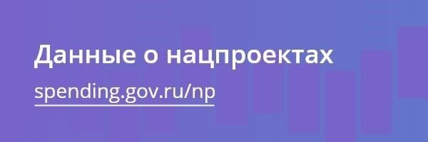 Как зарегистрировать индивидуального предпринимателя в Т-Банке