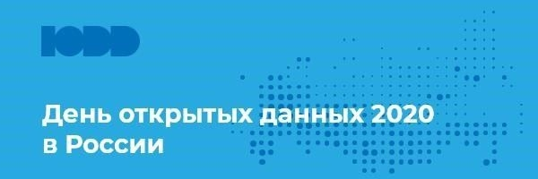 Жалобы, поступившие в ФАС в отношении Министерства внутренних дел