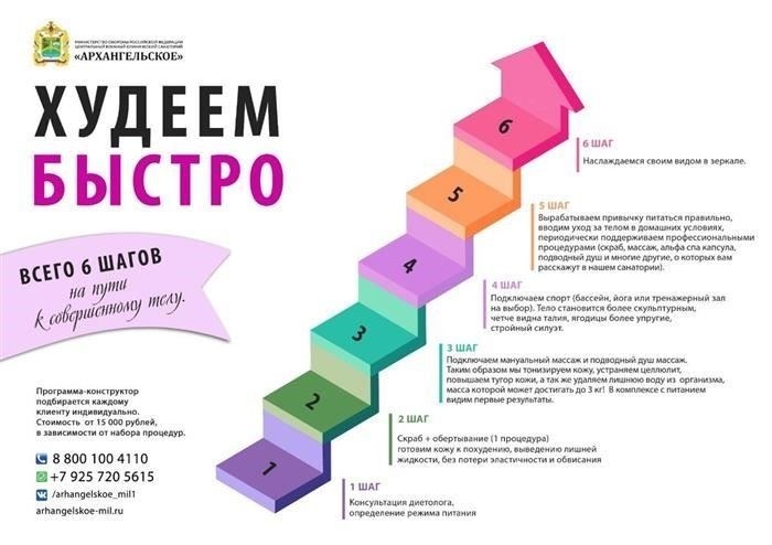 Выбор правильных направлений для военных ветеранов