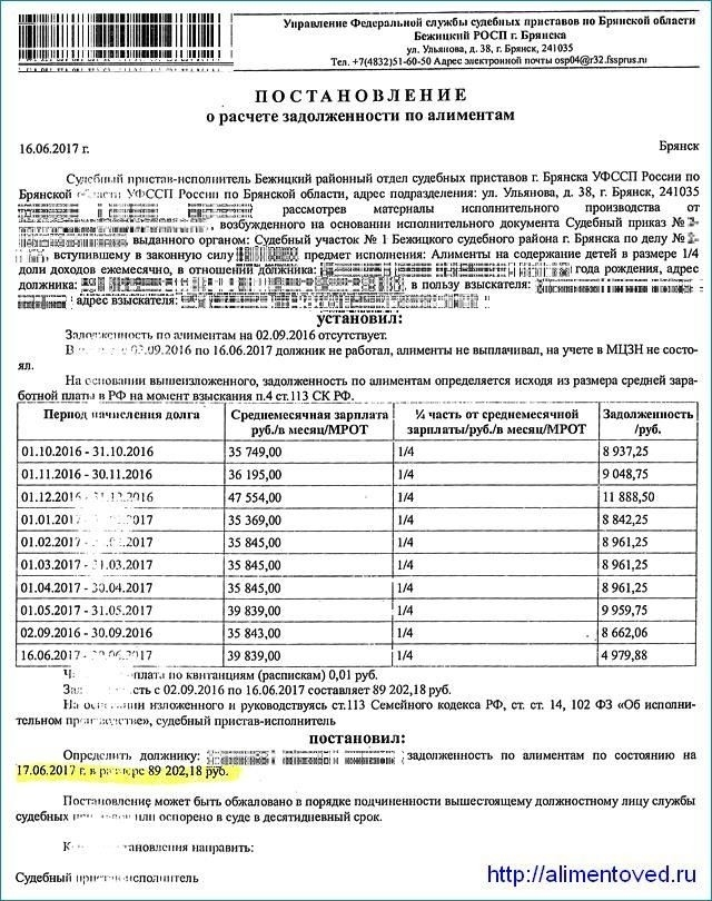 Как должнику избежать расчета долга по среднему заработку в России
