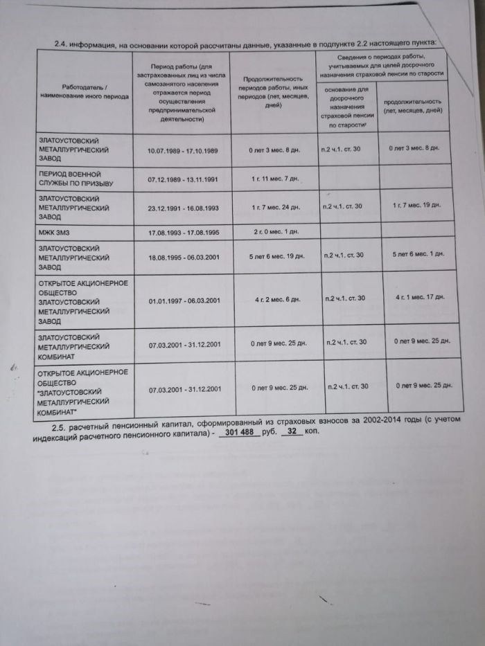 Кто имеет право на досрочный выход на пенсию?