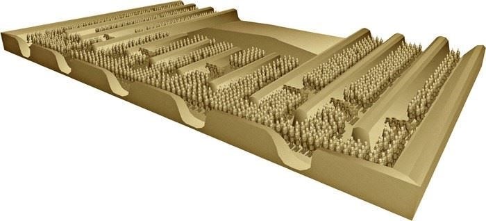 Новые открытия, раскрывающие скрытые детали Терракотовой армии