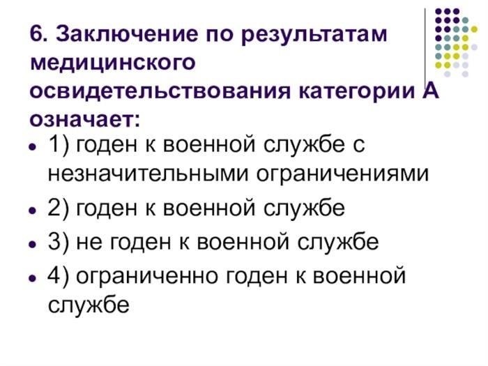 Понимание формата и типов вопросов тестов
