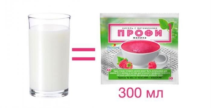 Кто имеет право на бесплатную раздачу молока?