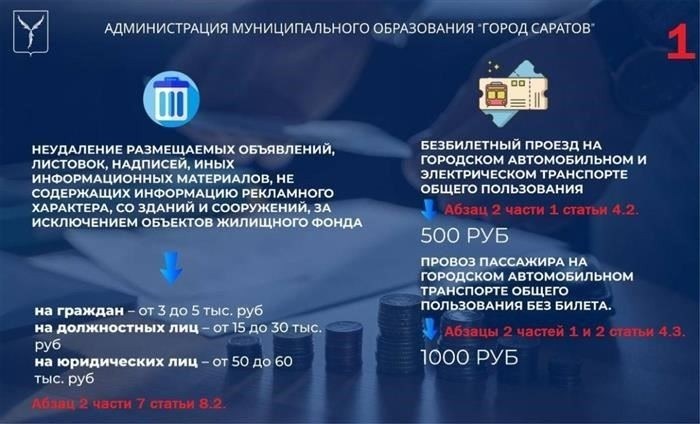 Поправка к статье 1.1 Закона Саратовской области