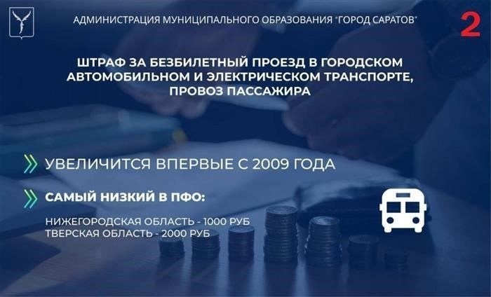 Вступила в действие новая редакция закона Саратовской области об административных правонарушениях