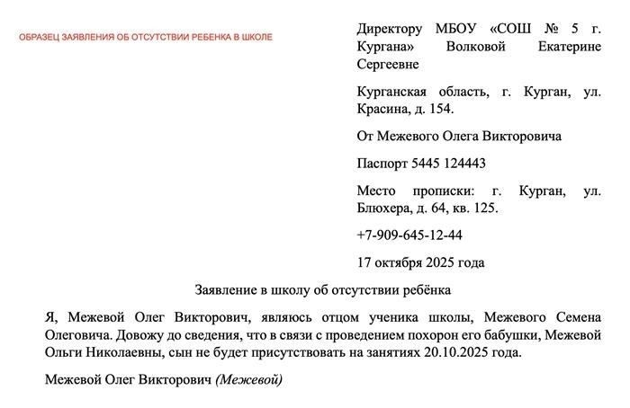 Структура запроса: Что включить